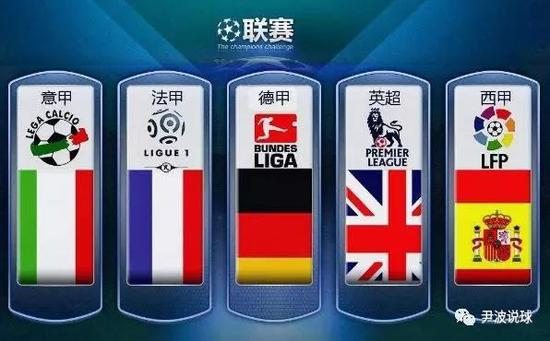 不仅仅依靠